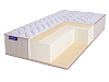 FOAM 18 Latex Double LUX 90x190 100_100_3053859